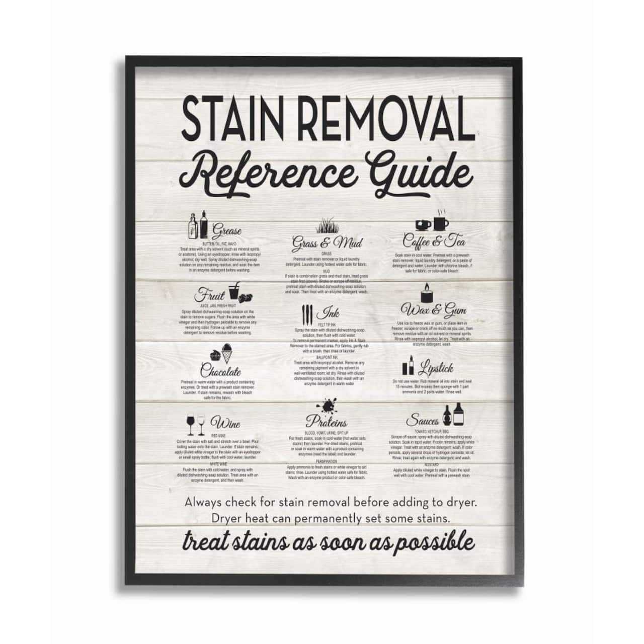 Stupell Industries Stain Removal Reference Black Framed Print